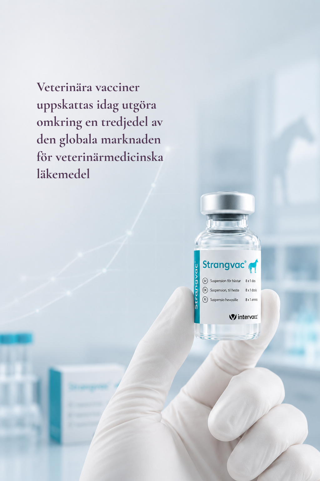 Vial i nypa med herotext eng A hand holding a medicine bottle, with the text: Veterinary vaccines are currently estimated to account for around a third of the global veterinary pharmaceuticals market